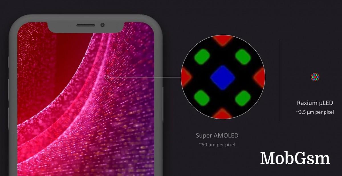 Google acquires microLED startup that is working on displays for AR glasses