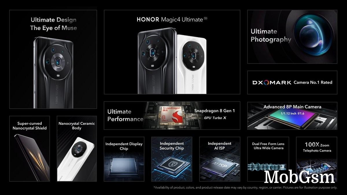 Honor Magic4 Ultimate unveiled with huge 1/1.12