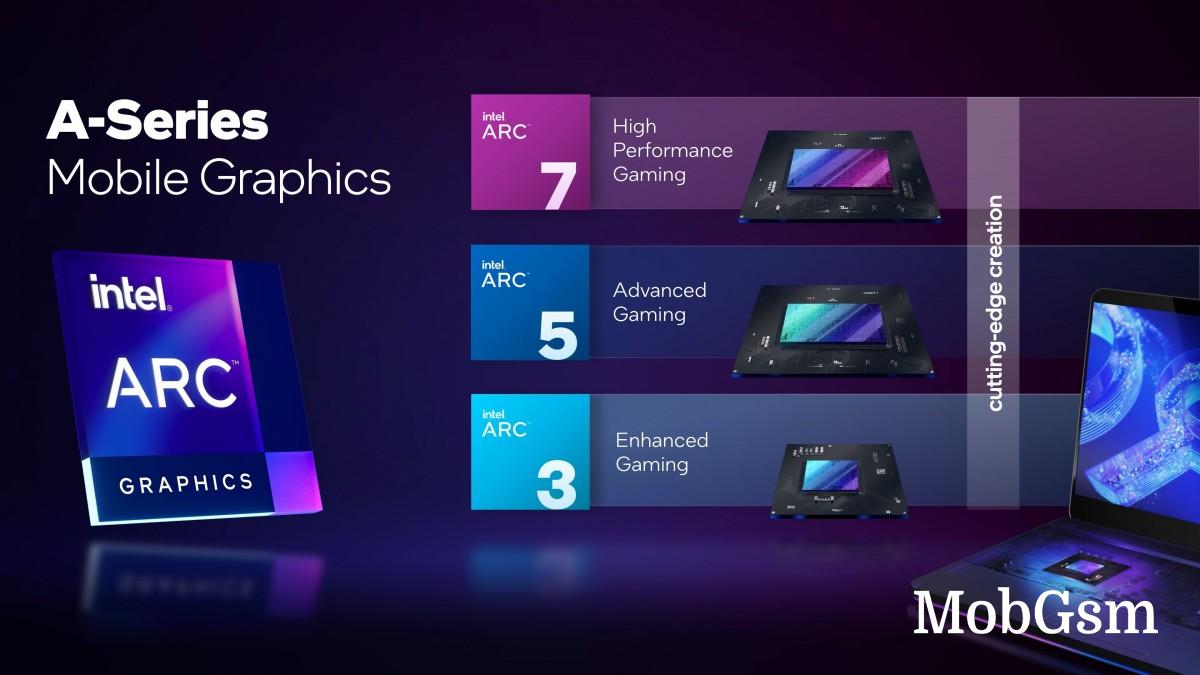 Intel announces Arc A-series of discrete graphics for laptops
