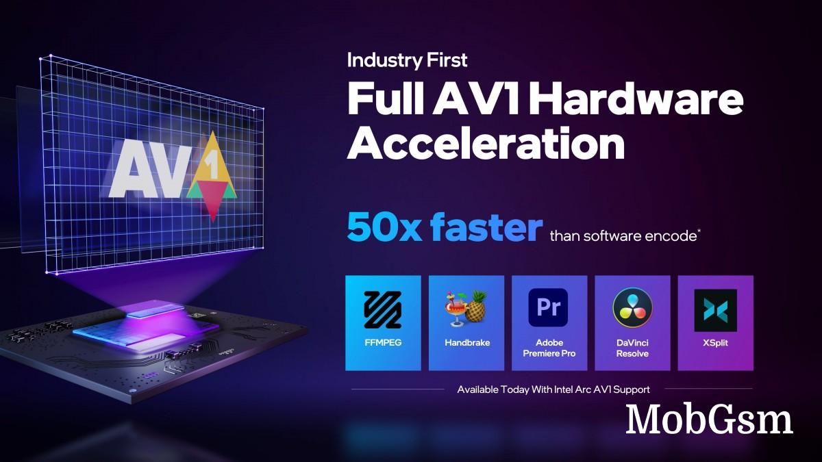 Intel announces Arc A-series of discrete graphics for laptops
