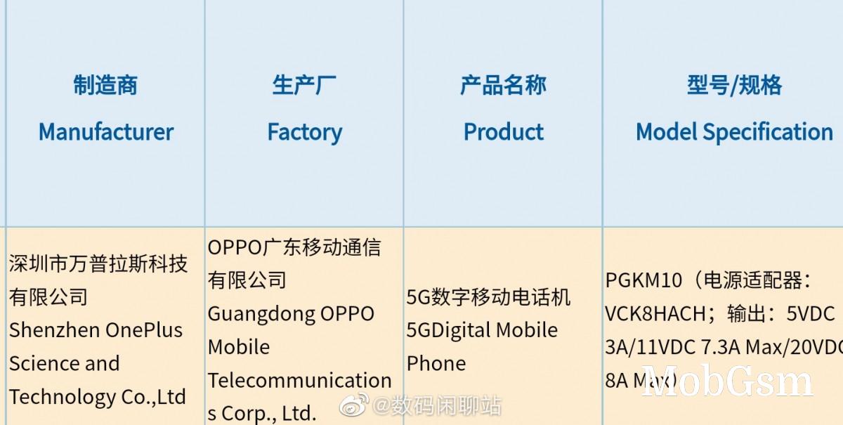 OnePlus smartphone gets 3C certified with 160W charging