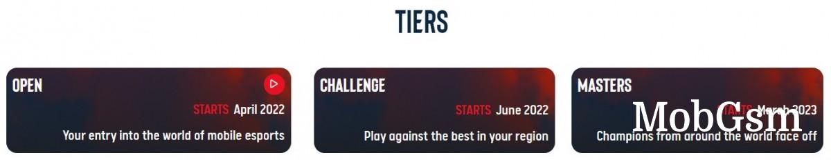 Snapdragon Pro Series mobile esports tournaments start next month, here is the list of games