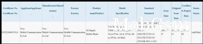 vivo V2178A certification on 3C