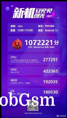 Possible AnTuTu and Geekbench results from the vivo X80 Pro (Dimensity 9000 chipset)