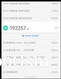 Redmi K50 on AnTuTu