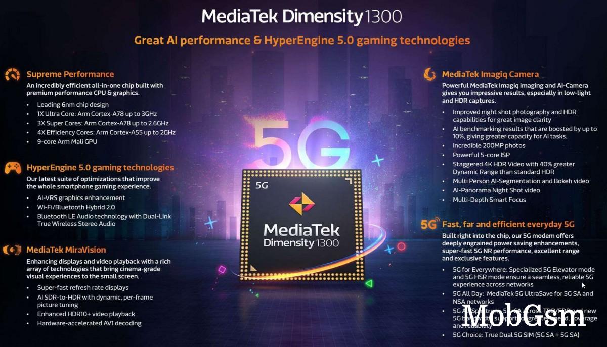 MediaTek Dimensity 1300 is official - 6nm, 3GHz Cortex-A78, 5G