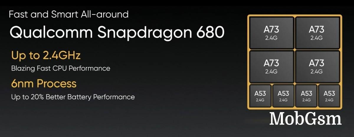 Snapdragon 680 chipset