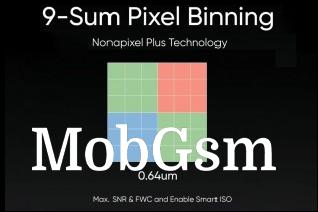 0.64 µm native pixels, 1.92 µm with 9-to-1 binning