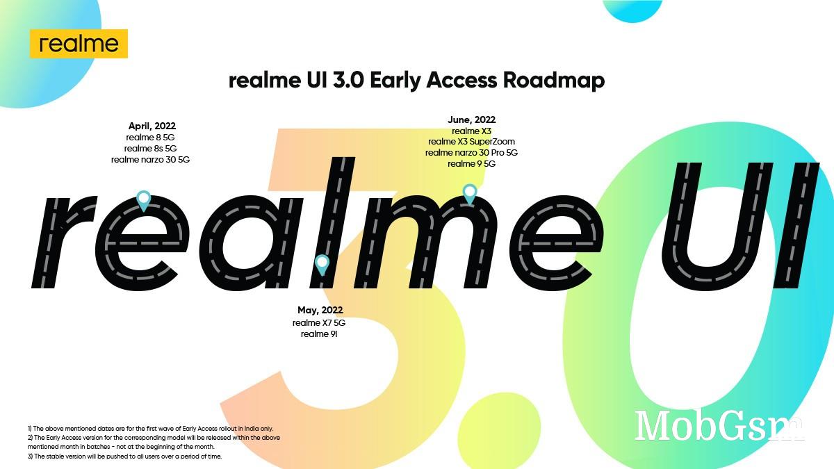 Realme shares Realme UI 3.0 update roadmap for Q2 2022