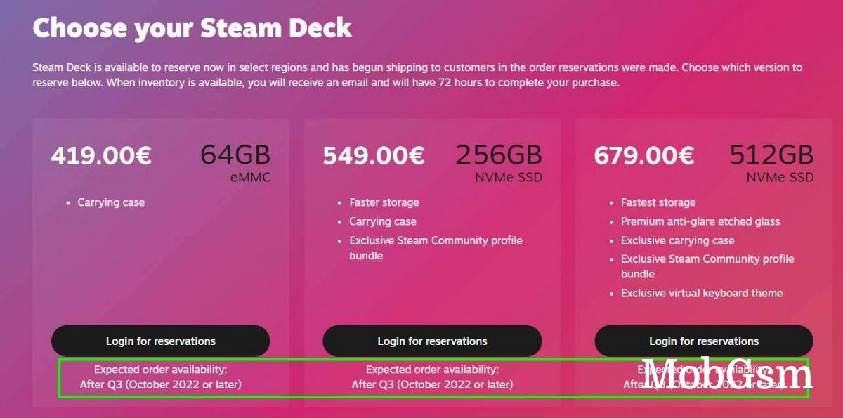 Valve aims to ramp up Steam Deck shipments