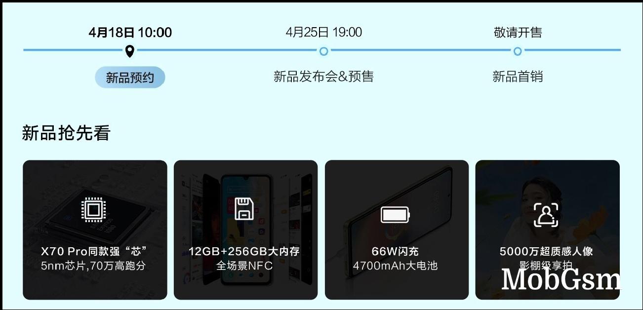 66W fast charging for vivo S15e confirmed, the phone will be unveiled on April 25