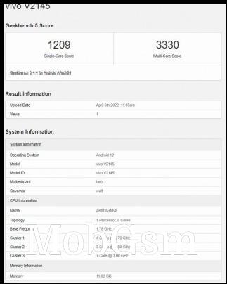 Geekbench result from vivo X80 Pro+ (V2145)