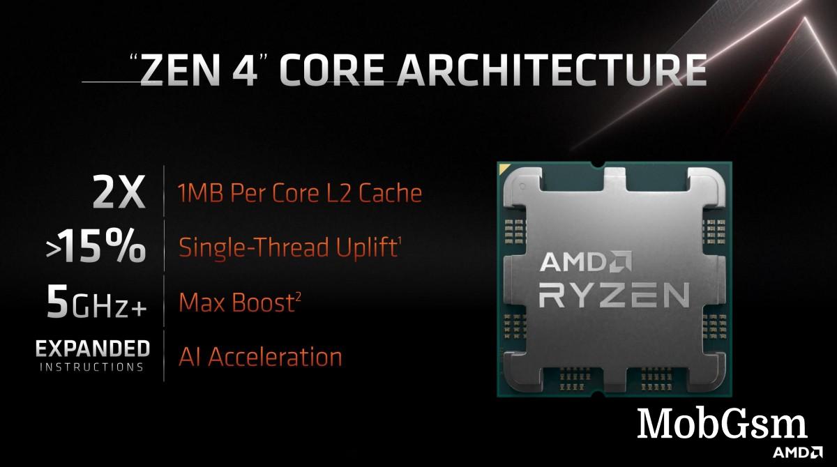 AMD showcases Ryzen 7000 series processor running at 5.5GHz