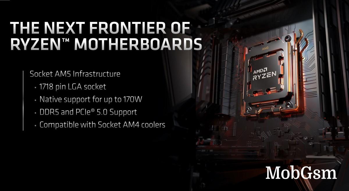 AMD showcases Ryzen 7000 series processor running at 5.5GHz