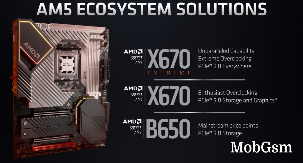 AMD showcases Ryzen 7000 series processor running at 5.5GHz