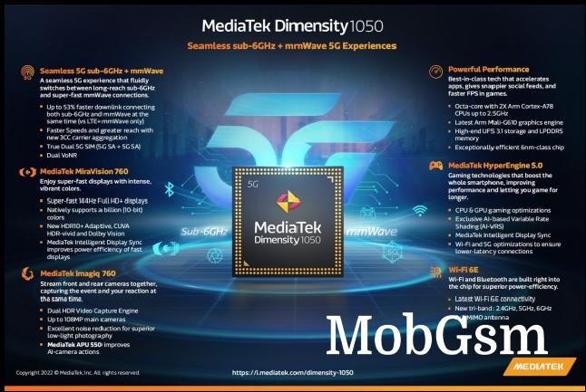 Mediatek Dimensity 1050