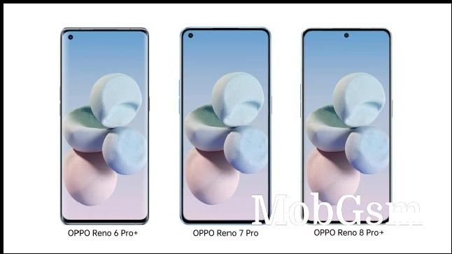 Oppo Reno8 Pro display render