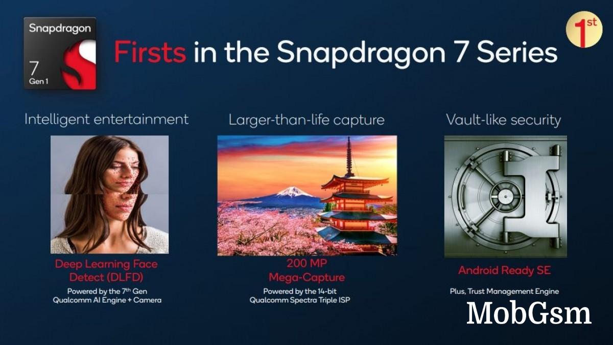 [EMBARGO 15:30] Qualcomm announces Snapdragon 7 Gen 1