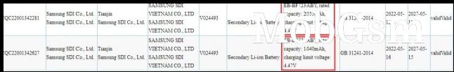 Galaxy Z Fold4 listing on 3C