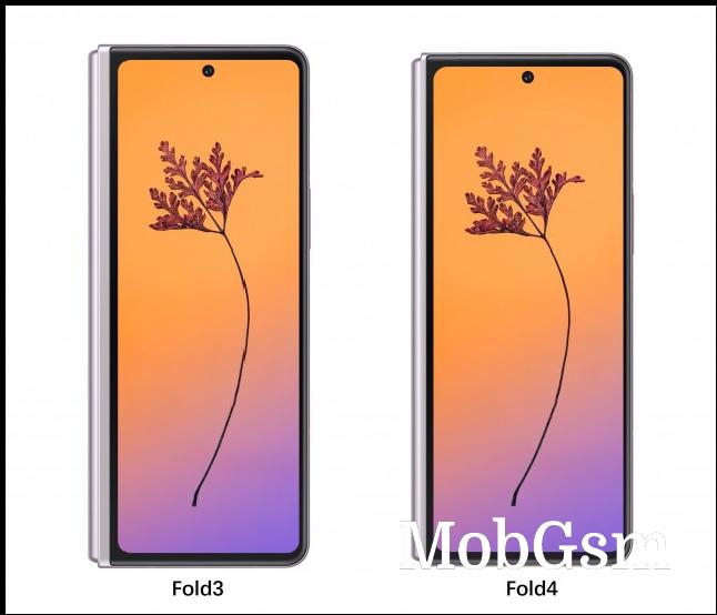 Samsung Galaxy Z Fold3 and Z Fold4 external displays