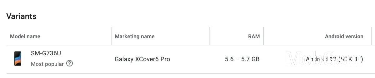 The SM-G736U may be marketed as the Samsung Galaxy Xcover6 Pro