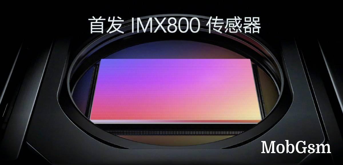 Sony IMX800 detailed: 1/1.49