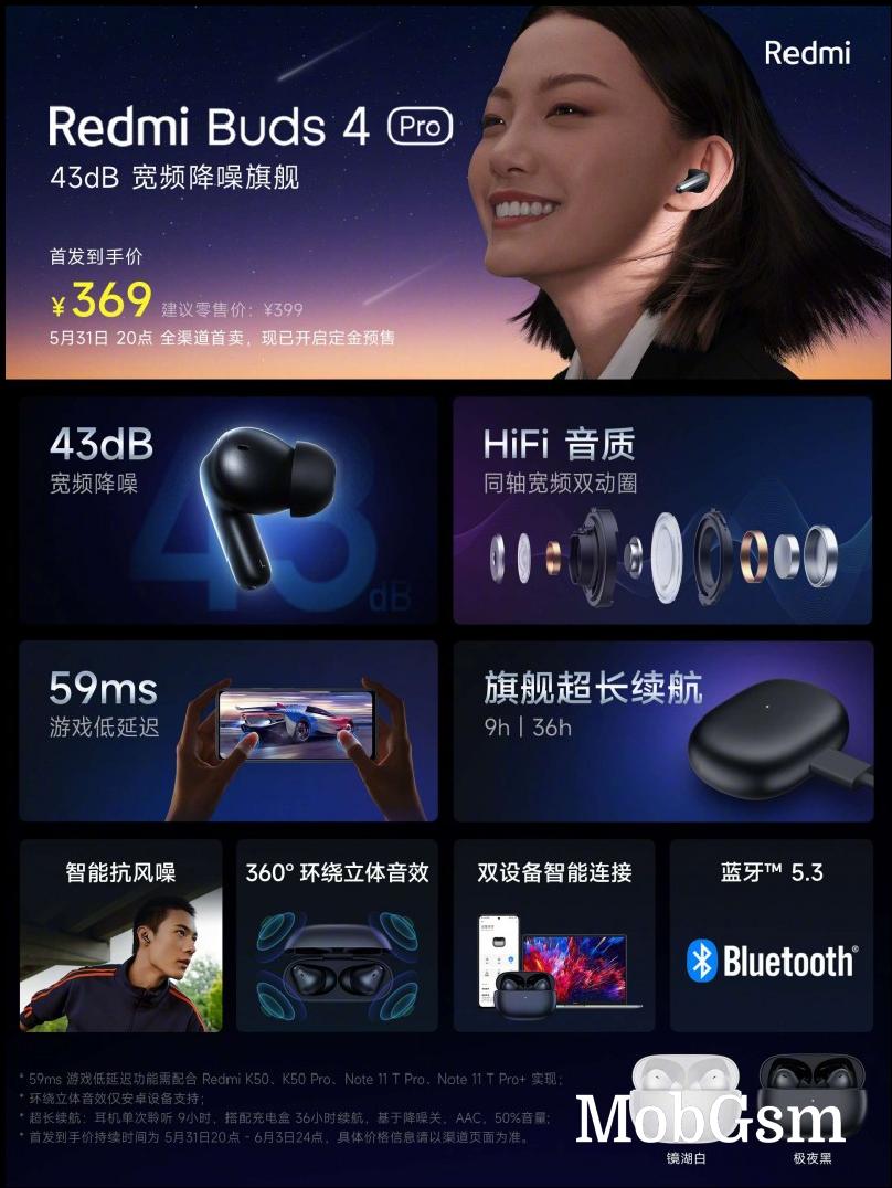 Xiaomi unveils Mi Band 7, Redmi Buds 4 and Redmi Buds 4 Pro