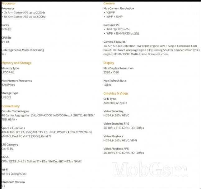 MediaTek Helio G99 specs