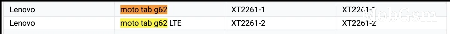 Motorola Moto Tab G62 appears on the Google Play Console, has a 4G version