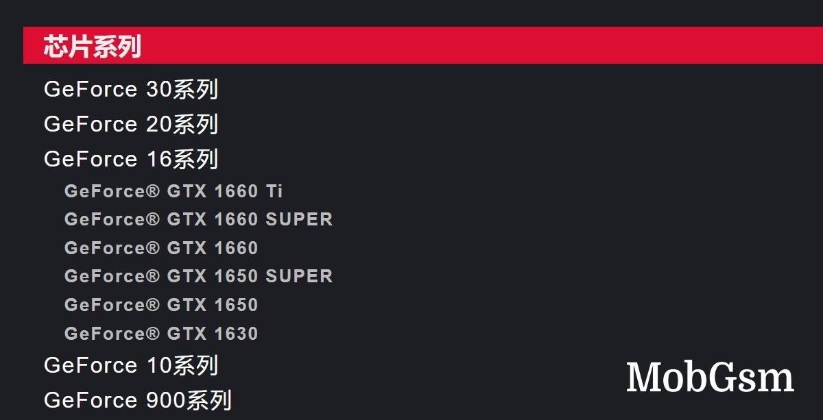 Nvidia GTX 1630 leaks, an entry level Turing card