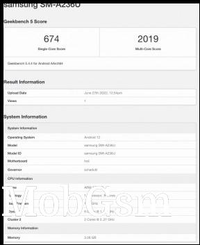 Samsung Galaxy A23 5G (SM-236U) scorecard from Geekbench