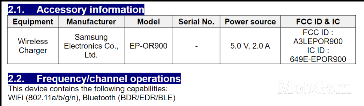 FCC docs reveal that the Samsung Galaxy Watch5 series will feature 10W chargers