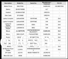 Samsung Galaxy Xcover6 Pro (SM-G73U) FCC listings