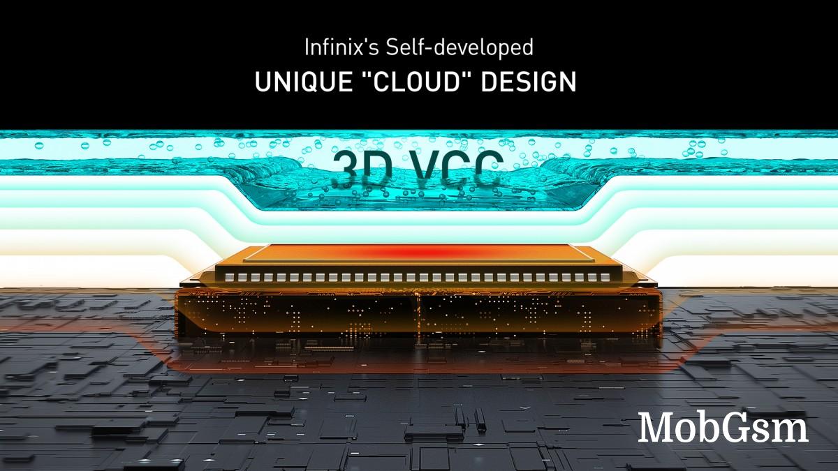 Infinix creates a 