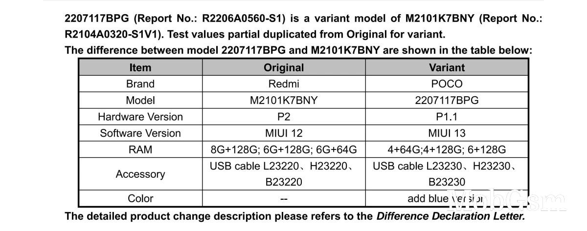 Poco is now rebranding the Redmi Note 10S, FCC documents show