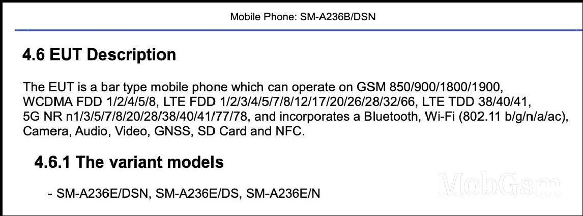 Samsung Galaxy A23 5G passes through FCC, will have a 5,000mAh battery with 25W charging