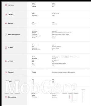 Samsung Galaxy Z Fold4 and its listed specs (machine translated)