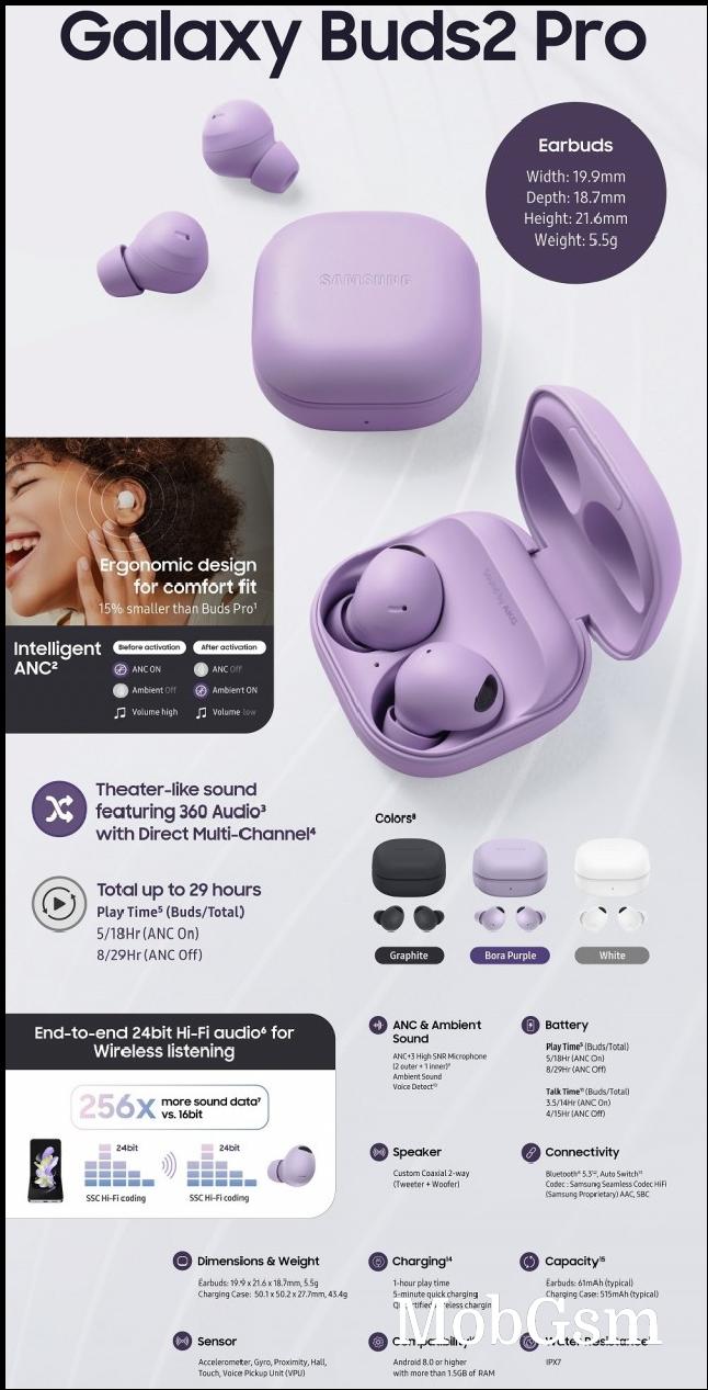 Samsung Galaxy Buds2 Pro specs and features