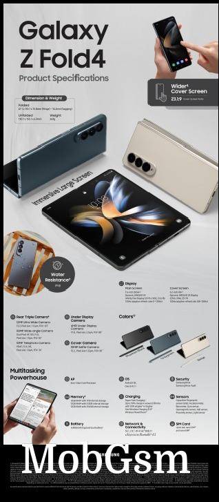 Samsung Galaxy Z Fold4 infographic