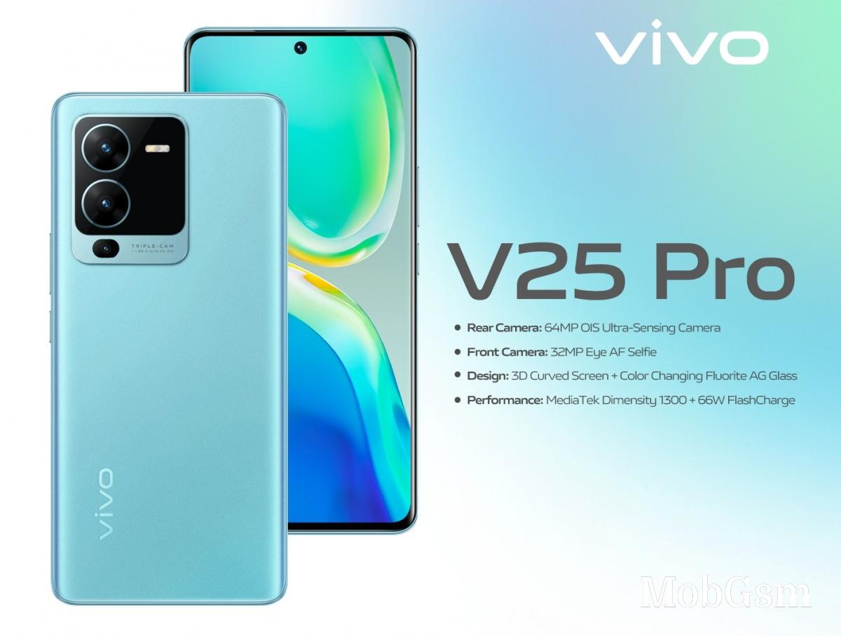 vivo V25 and V25 Pro are official with impressive selfie cameras and stylish appearance