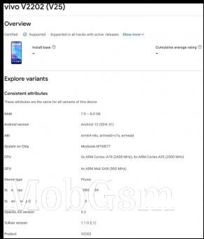 vivo V25 and V25 Pro details from the Google Play Console