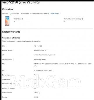 vivo V25 and V25 Pro details from the Google Play Console