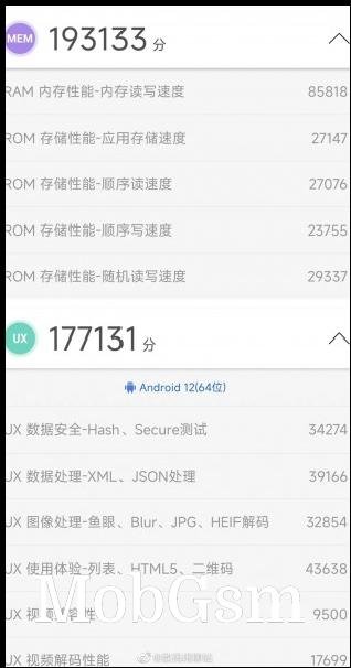 Xiaomi Redmi K50S Pro on AnTuTu