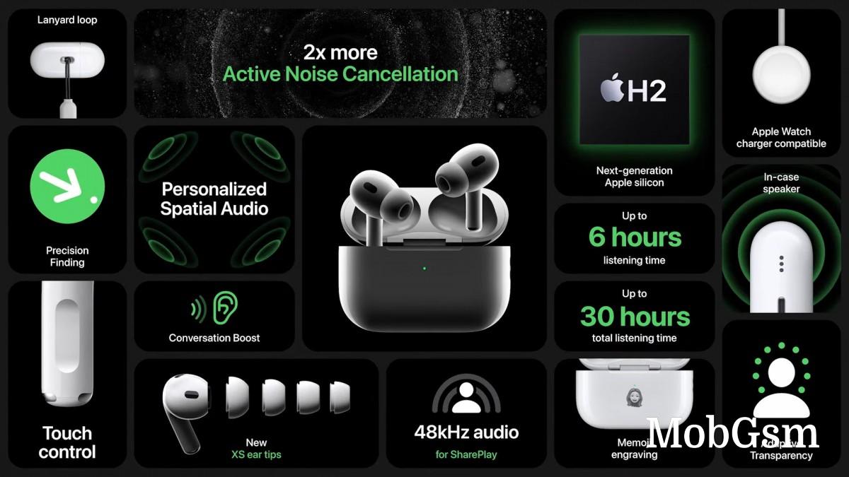 Apple AirPods Pro 2 get H2 chip and longer battery life