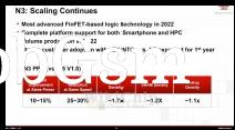 The evolution of TSMC