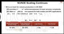 The evolution of TSMC