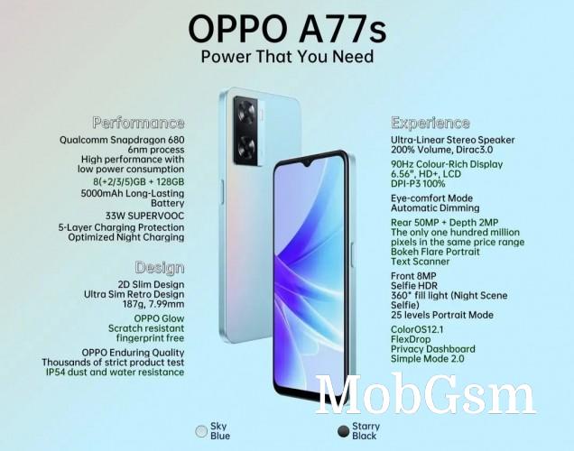 Oppo A77s