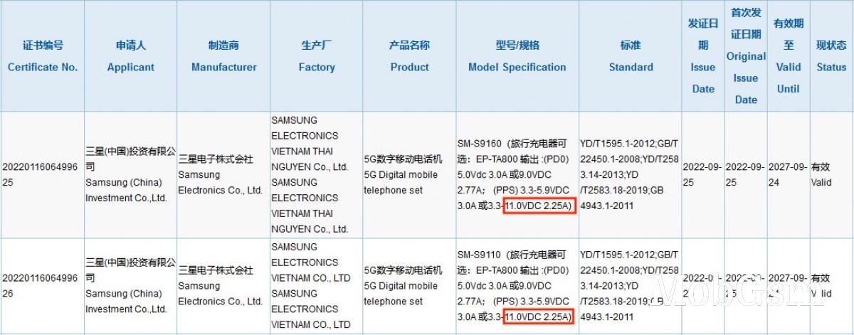 Galaxy S23 (SM-S9160) and Galaxy S23+ (SM-S9110) on 3C database