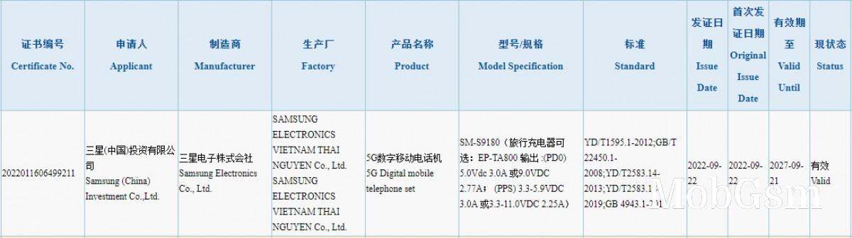 Samsung Galaxy S23 Ultra certified by 3C with 25W charger