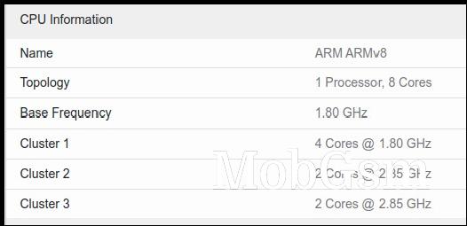 Leaked Tensor G2 details examined: same CPU, everything else is getting better